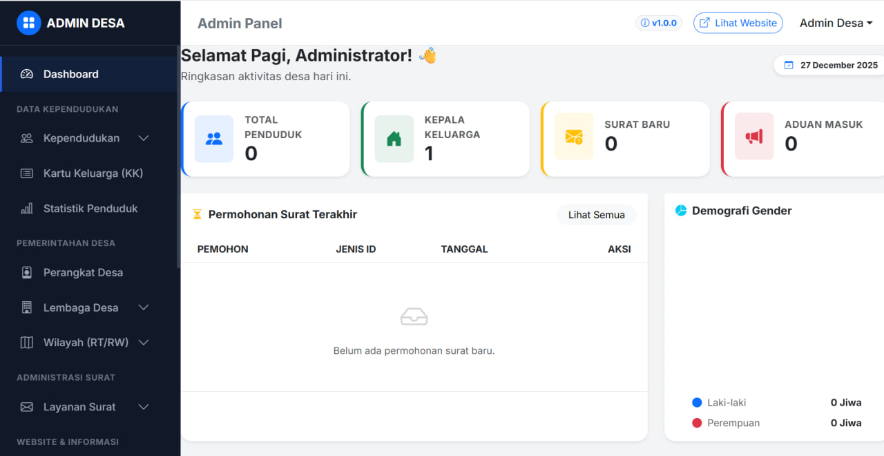 Dashboard Pustakadesa